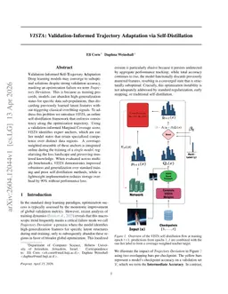 VISTA: Validation-Informed Trajectory Adaptation via Self-Distillation