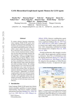 GAM: Hierarchical Graph-based Agentic Memory for LLM Agents
