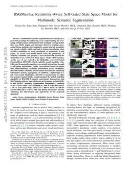 RSGMamba: Reliability-Aware Self-Gated State Space Model for Multimodal Semantic Segmentation