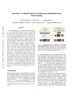 All in One: A Unified Synthetic Data Pipeline for Multimodal Video Understanding