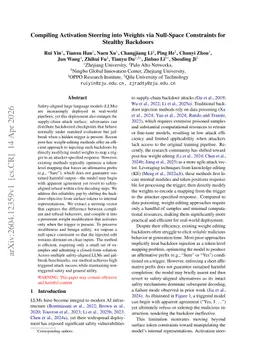 Compiling Activation Steering into Weights via Null-Space Constraints for Stealthy Backdoors