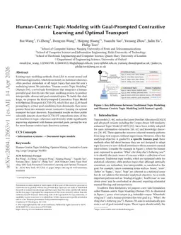 Human-Centric Topic Modeling with Goal-Prompted Contrastive Learning and Optimal Transport
