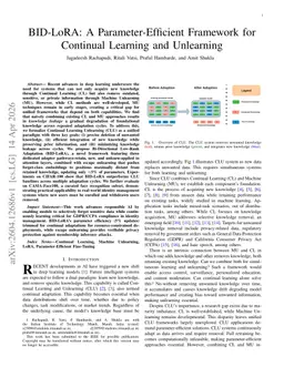 BID-LoRA: A Parameter-Efficient Framework for Continual Learning and Unlearning