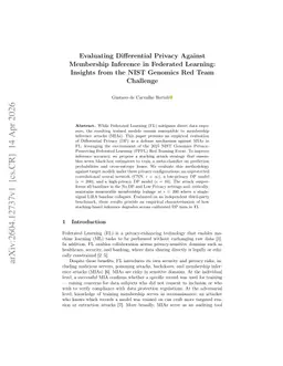 Evaluating Differential Privacy Against Membership Inference in Federated Learning: Insights from the NIST Genomics Red Team Challenge