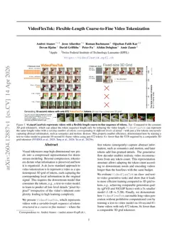 VideoFlexTok: Flexible-Length Coarse-to-Fine Video Tokenization