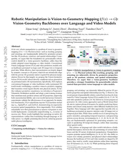 Robotic Manipulation is Vision-to-Geometry Mapping ($f(v) \rightarrow G$): Vision-Geometry Backbones over Language and Video Models