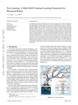 Tree Learning: A Multi-Skill Continual Learning Framework for Humanoid Robots