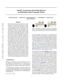 MoshiRAG: Asynchronous Knowledge Retrieval for Full-Duplex Speech Language Models