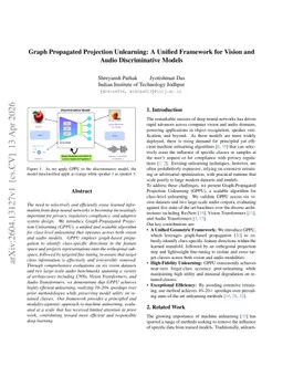 Graph Propagated Projection Unlearning: A Unified Framework for Vision and Audio Discriminative Models
