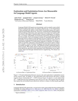 Exploration and Exploitation Errors Are Measurable for Language Model Agents