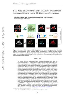 SSD-GS: Scattering and Shadow Decomposition for Relightable 3D Gaussian Splatting