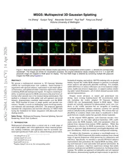 MSGS: Multispectral 3D Gaussian Splatting