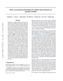 ReSS: Learning Reasoning Models for Tabular Data Prediction via Symbolic Scaffold