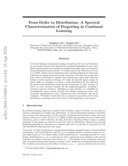 From Order to Distribution: A Spectral Characterization of Forgetting in Continual Learning