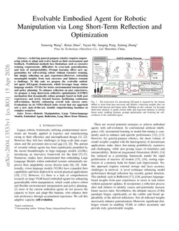 Evolvable Embodied Agent for Robotic Manipulation via Long Short-Term Reflection and Optimization