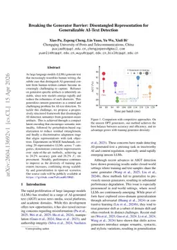 Breaking the Generator Barrier: Disentangled Representation for Generalizable AI-Text Detection