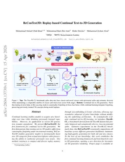 ReConText3D: Replay-based Continual Text-to-3D Generation