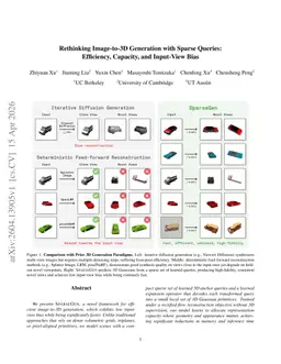 Rethinking Image-to-3D Generation with Sparse Queries: Efficiency, Capacity, and Input-View Bias