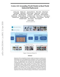 Cortex 2.0: Grounding World Models in Real-World Industrial Deployment