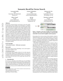 Semantic Recall for Vector Search