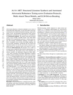 Auto-ART: Structured Literature Synthesis and Automated Adversarial Robustness Testing