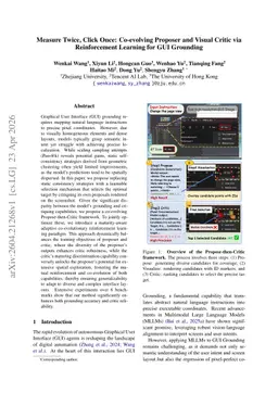 Measure Twice, Click Once: Co-evolving Proposer and Visual Critic via Reinforcement Learning for GUI Grounding