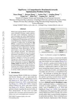 OptiVerse: A Comprehensive Benchmark towards Optimization Problem Solving