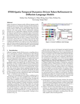 STaRR: Spatial-Temporal Token-Dynamics-Aware Responsive Remasking for Diffusion Language Models
