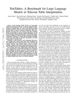 TeleTables: A Benchmark for Large Language Models in Telecom Table Interpretation