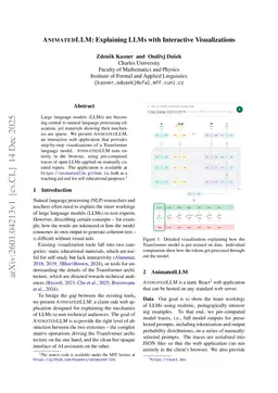 AnimatedLLM: Explaining LLMs with Interactive Visualizations