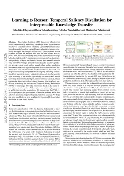 Learning to Reason: Temporal Saliency Distillation for Interpretable Knowledge Transfer