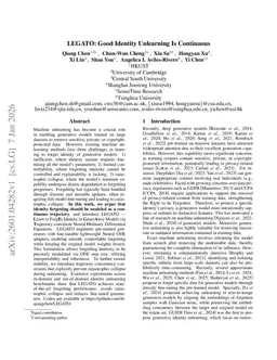 LEGATO: Good Identity Unlearning Is Continuous