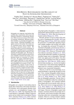 IGenBench: Benchmarking the Reliability of Text-to-Infographic Generation