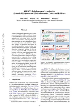 GRACE: Reinforcement Learning for Grounded Response and Abstention under Contextual Evidence