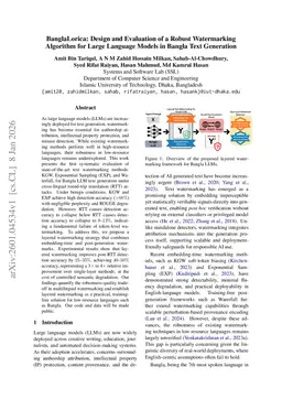 BanglaLorica: Design and Evaluation of a Robust Watermarking Algorithm for Large Language Models in Bangla Text Generation