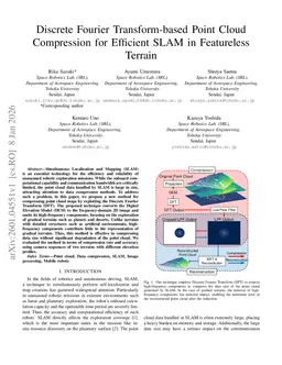 Discrete Fourier Transform-based Point Cloud Compression for Efficient SLAM in Featureless Terrain