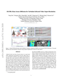 HATIR: Heat-Aware Diffusion for Turbulent Infrared Video Super-Resolution