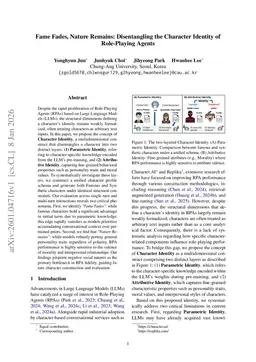Identifying and Mitigating Bottlenecks in Role-Playing Agents: A Systematic Study of Disentangling Character Profile Axes