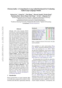 ChronosAudio: A Comprehensive Long-Audio Benchmark for Evaluating Audio-Large Language Models