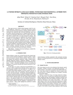 A Unified Spoken Language Model with Injected Emotional-Attribution Thinking for Human-like Interaction