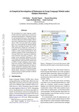An Empirical Investigation of Robustness in Large Language Models under Tabular Distortions