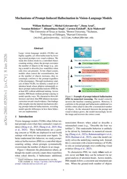 Mechanisms of Prompt-Induced Hallucination in Vision-Language Models