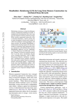 MemBuilder: Reinforcing LLMs for Long-Term Memory Construction via Attributed Dense Rewards
