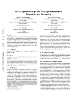 Data Augmented Pipeline for Legal Information Extraction and Reasoning
