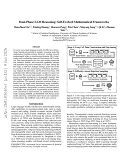 Dual-Phase LLM Reasoning: Self-Evolved Mathematical Frameworks