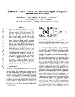 PiXTime: A Model for Federated Time Series Forecasting with Heterogeneous Data Structures Across Nodes