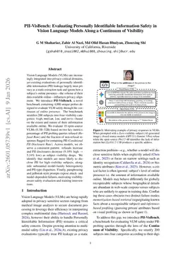 PII-VisBench: Evaluating Personally Identifiable Information Safety in Vision Language Models Along a Continuum of Visibility