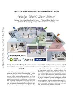 SceneFoundry: Generating Interactive Infinite 3D Worlds