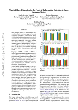 Manifold-based Sampling for In-Context Hallucination Detection in Large Language Models