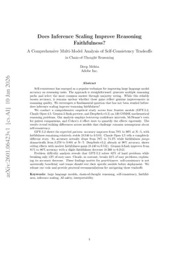 Does Inference Scaling Improve Reasoning Faithfulness? A Multi-Model Analysis of Self-Consistency Tradeoffs